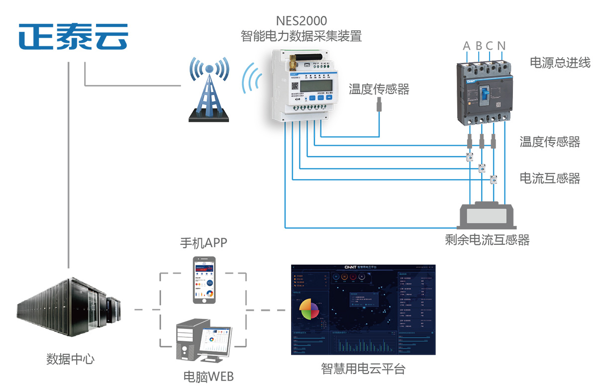 天极网_专业IT门户